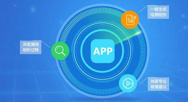 App数据加密方式、app数据安全解决方式 -北京万象城线上平台,万象城（中国）公司