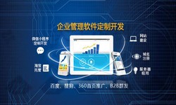 Erp万象城线上平台,万象城（中国）的发展现状-北京万象城线上平台,万象城（中国）公司锐智互动