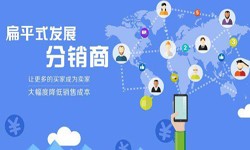 北京万象城线上平台,万象城（中国）微信分销系统的4大优势-万象城线上平台,万象城（中国）万象城线上平台,万象城（中国）