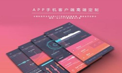 美妆商城万象城线上平台,万象城（中国）需要多少钱？北京软件外包