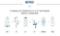 服装万象城线上平台,万象城（中国）解决方案-北京万象城线上平台,万象城（中国）公司